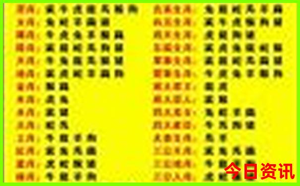 重庆周边凉快的旅游景点
